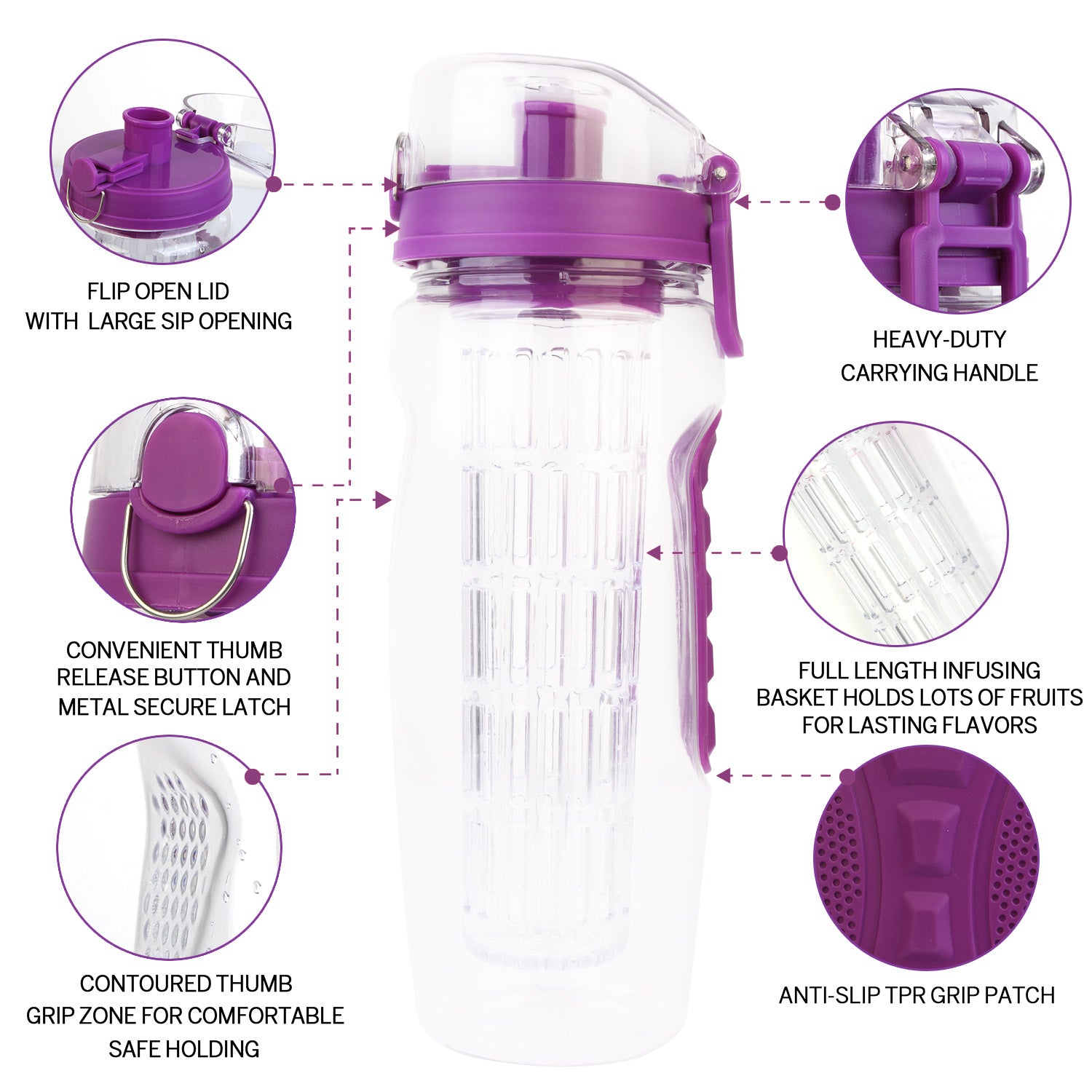 3 Color Options - 1Pc Fruit Infuser Water Bottle 32OZ Juice Shaker Sport With Flip Top Lid Anti-Slip Grips For Office Home Sport Running Walking Hiking